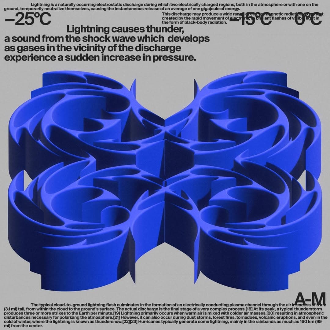 3D Adobe Illustrator